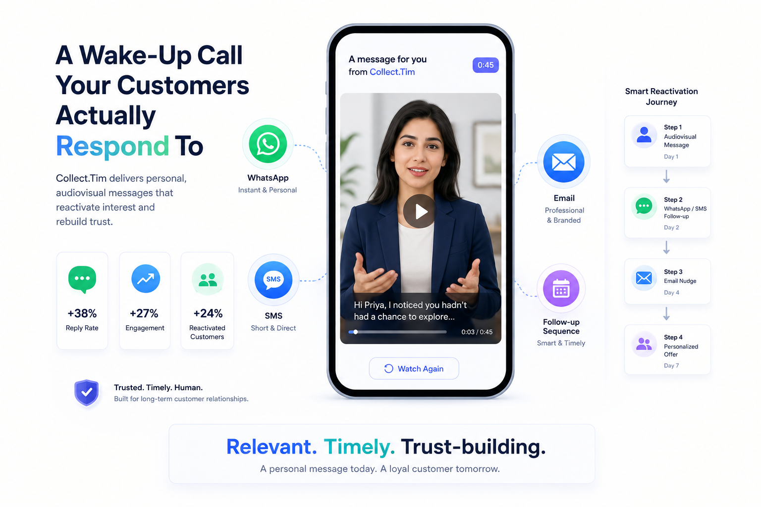 Audiovisual Wake-Up Call Message